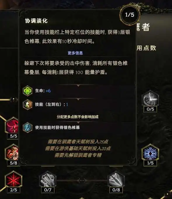 【从零开始】炮火压制,远程狙击——弩炮驯鹰者-风行者社区 【从零开始】炮火压制,远程狙击——弩炮驯鹰者-风行者社区