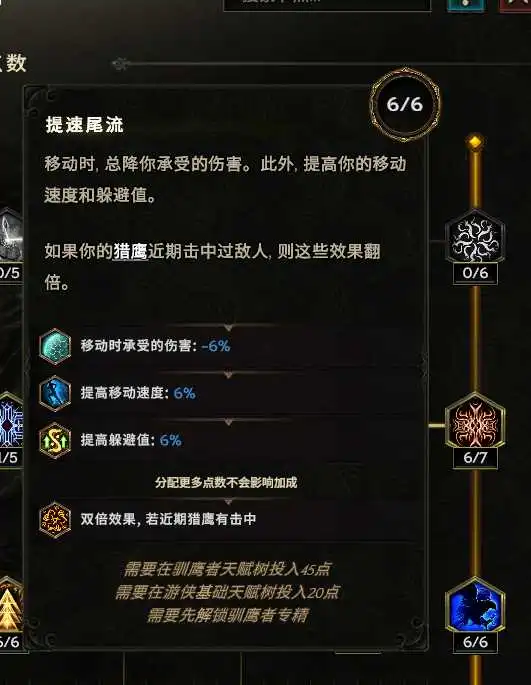 【从零开始】炮火压制,远程狙击——弩炮驯鹰者-风行者社区 【从零开始】炮火压制,远程狙击——弩炮驯鹰者-风行者社区