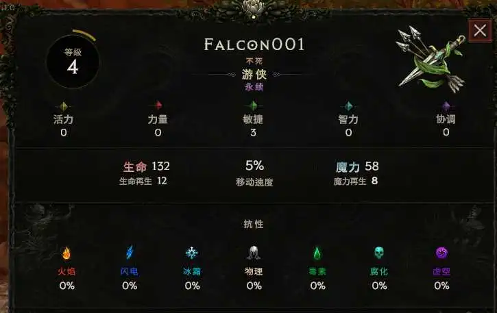 【从零开始】炮火压制,远程狙击——弩炮驯鹰者-风行者社区 【从零开始】炮火压制,远程狙击——弩炮驯鹰者-风行者社区