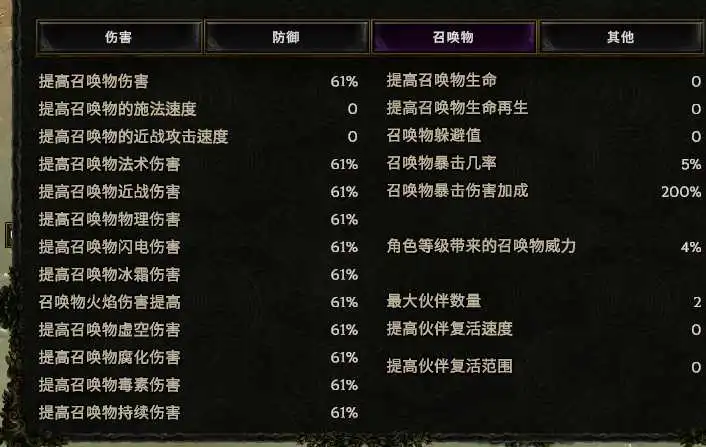 【从零开始】炮火压制,远程狙击——弩炮驯鹰者-风行者社区 【从零开始】炮火压制,远程狙击——弩炮驯鹰者-风行者社区