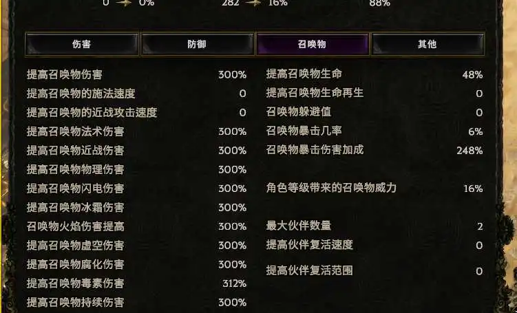 【从零开始】炮火压制,远程狙击——弩炮驯鹰者-风行者社区 【从零开始】炮火压制,远程狙击——弩炮驯鹰者-风行者社区