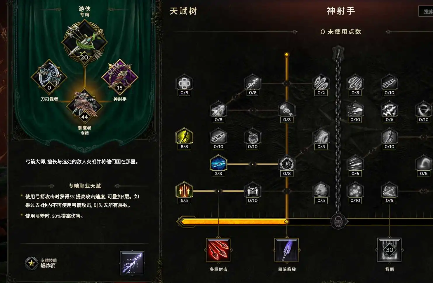 【从零开始】炮火压制,远程狙击——弩炮驯鹰者-风行者社区 【从零开始】炮火压制,远程狙击——弩炮驯鹰者-风行者社区