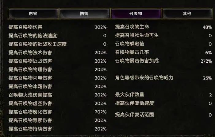 【从零开始】炮火压制,远程狙击——弩炮驯鹰者-风行者社区 【从零开始】炮火压制,远程狙击——弩炮驯鹰者-风行者社区