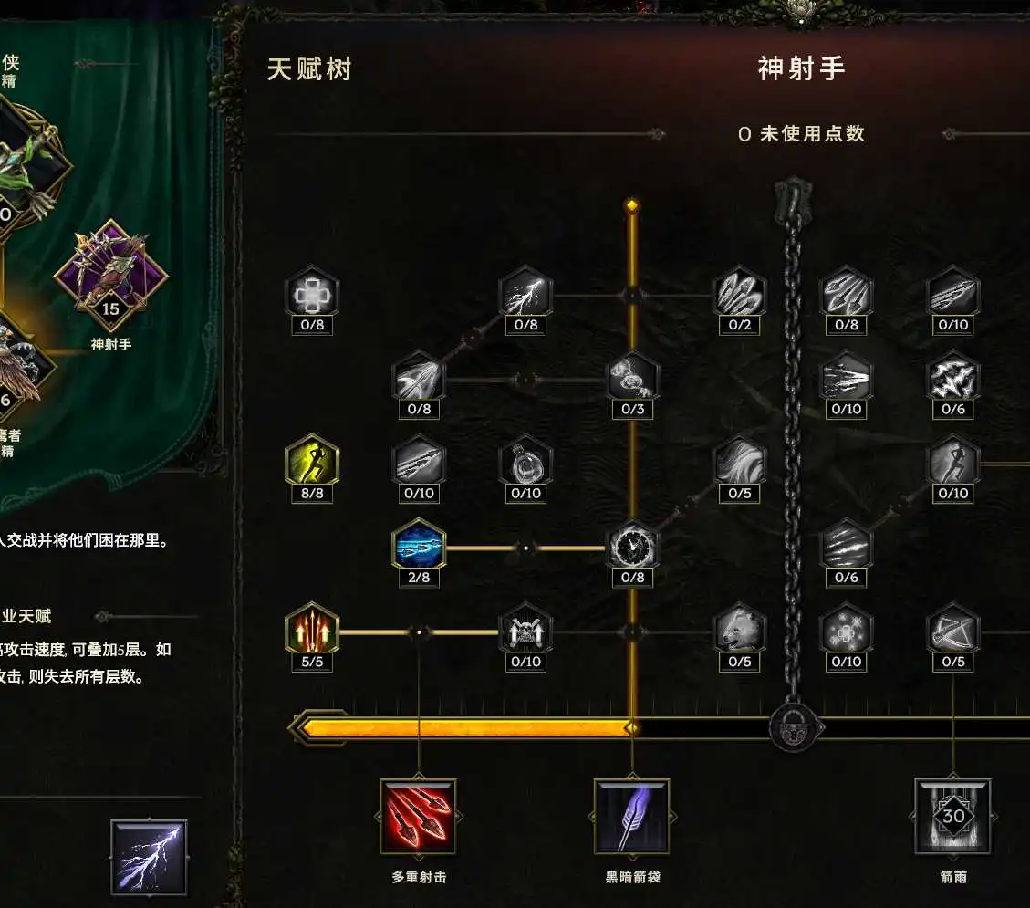 【从零开始】炮火压制,远程狙击——弩炮驯鹰者-风行者社区 【从零开始】炮火压制,远程狙击——弩炮驯鹰者-风行者社区