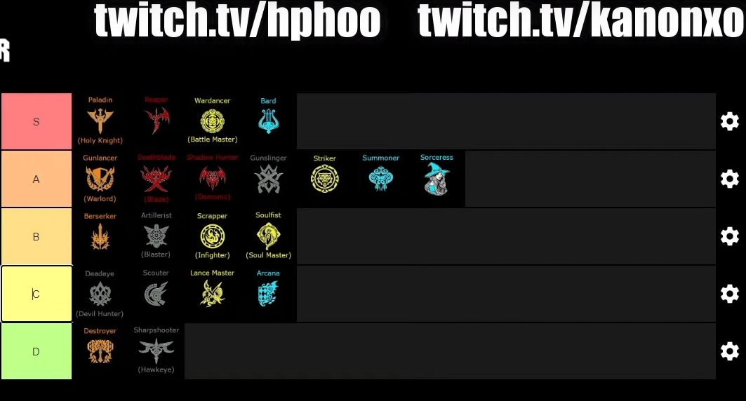 [国际服] 失落的方舟 从0开始的入坑攻略-风行者社区