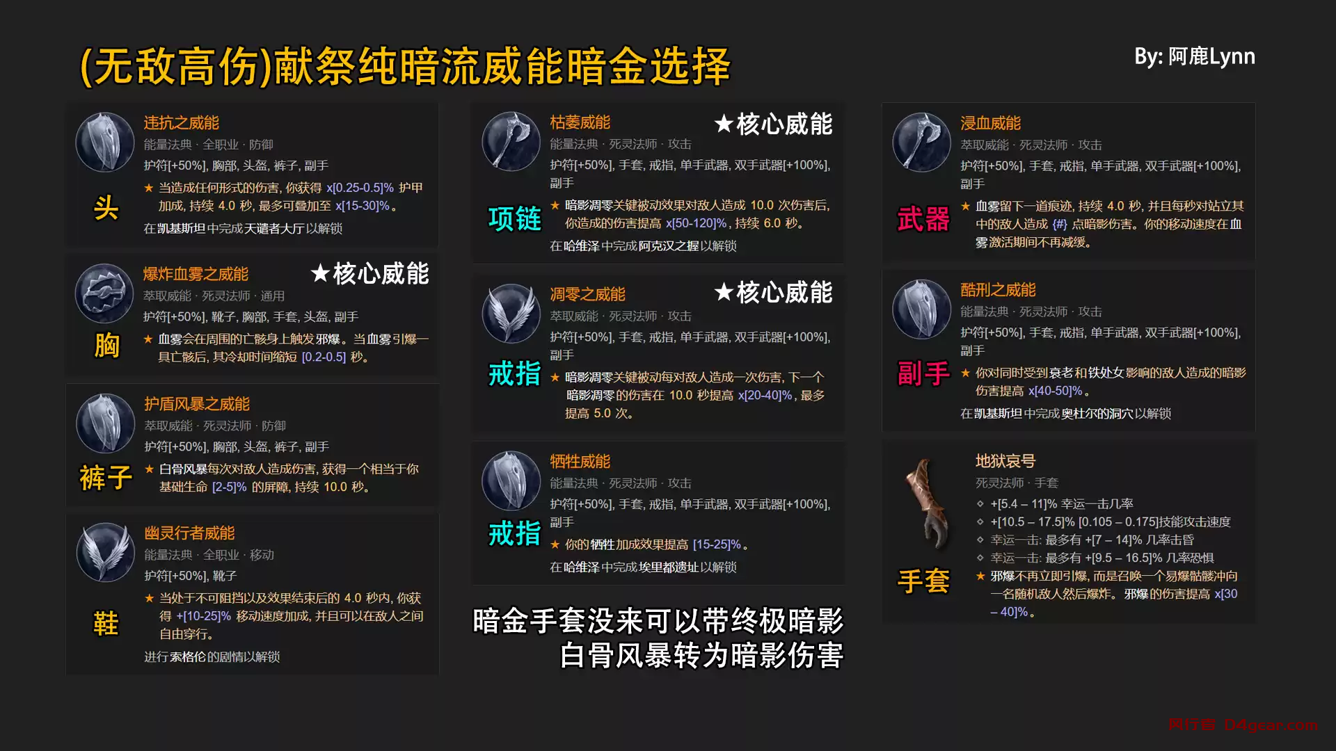 《死灵开荒》血雾邪爆:献祭纯暗流,高伤又肉,轻松开荒-风行者社区 《死灵开荒》血雾邪爆:献祭纯暗流,高伤又肉,轻松开荒-风行者社区