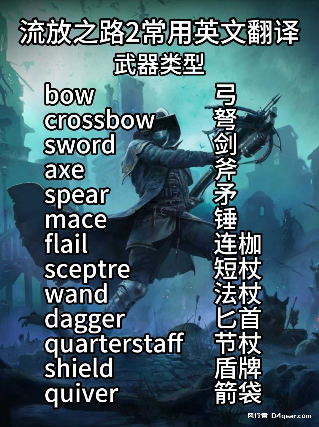 流放之路2常用英文名词翻译-风行者社区