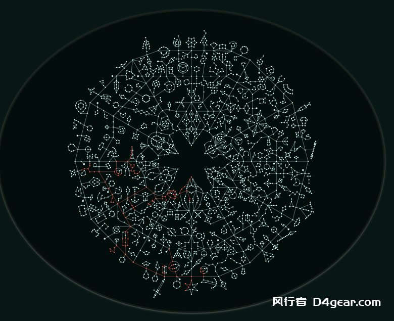 Gemling Legionnaire Build - Artillery Ballista | Path of Exile 2 - Dawn of the Hunt
珍宝军团射手 - 炮兵弩炮 | 诗之轨迹 2 - 猎人之黎明-风行者社区