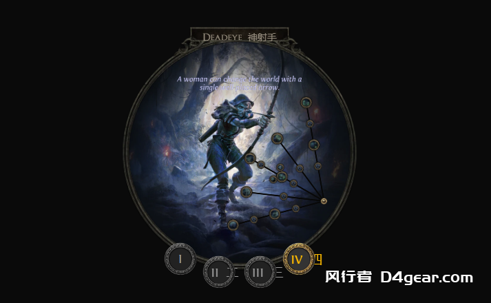 Deadeye Ascendancy Overview—神射手升华职业概览-流放之路2论坛-PC游戏-风行者社区