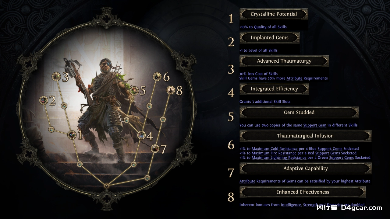 Gemling Legionnaire Ascendancy Overview—宝石军团士兵升华职业概览-流放之路2论坛-PC游戏-风行者社区