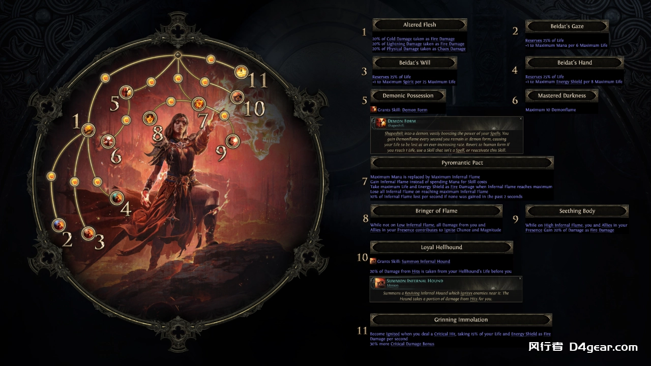 Infernalist Ascendancy Overview—狱炎宗师升华概览-流放之路2论坛-PC游戏-风行者社区