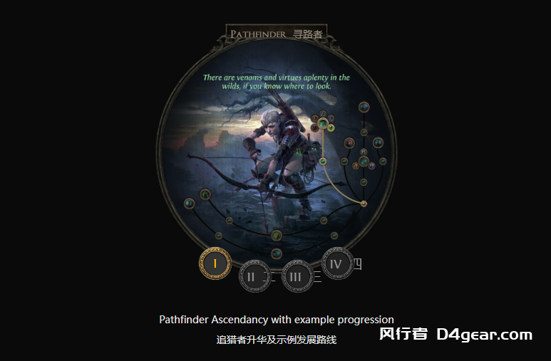 Pathfinder Ascendancy Overview—追猎者升华概述-流放之路2论坛-PC游戏-风行者社区