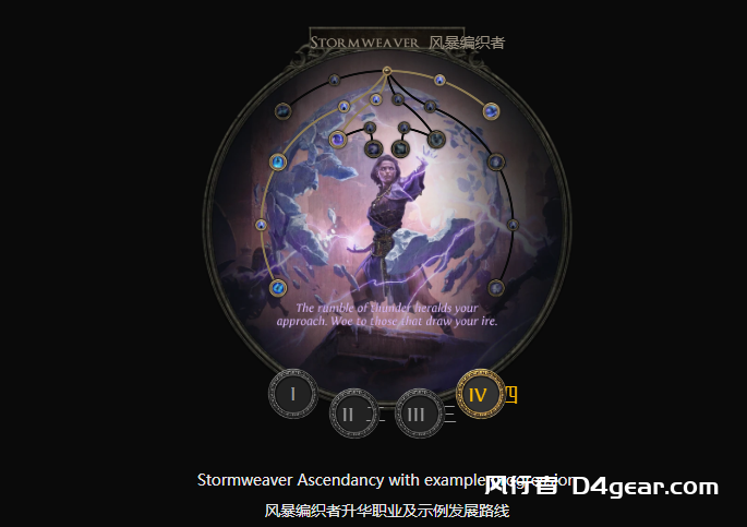 Stormweaver Ascendancy Overview—风暴编织者升华职业概览-流放之路2论坛-PC游戏-风行者社区