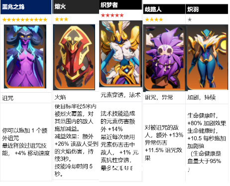 20250418092030930-image