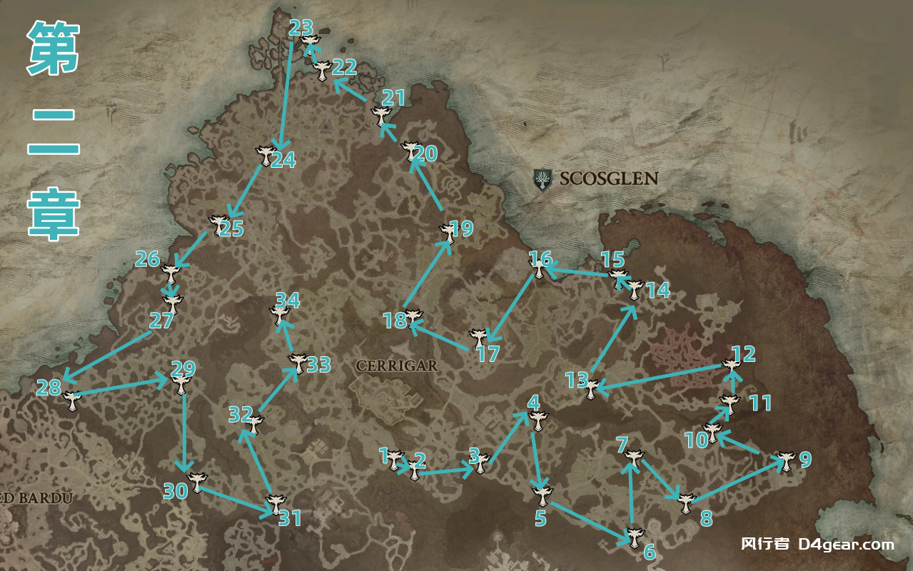 20250423175106231-第二章