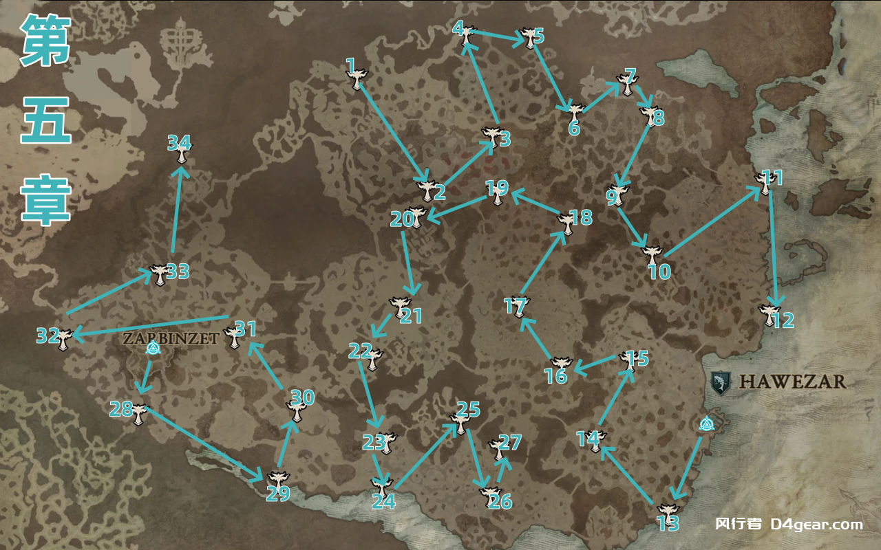 20250423175212706-第五章